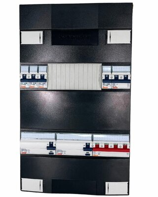 GroepenKast 3 Fase 4 Groepen + Kookgroep